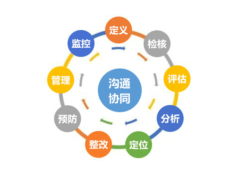 多年专注电磁铁生产定制